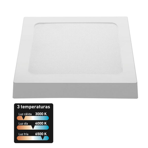Downlight LED cuad.superficie. 18W.3CCT.